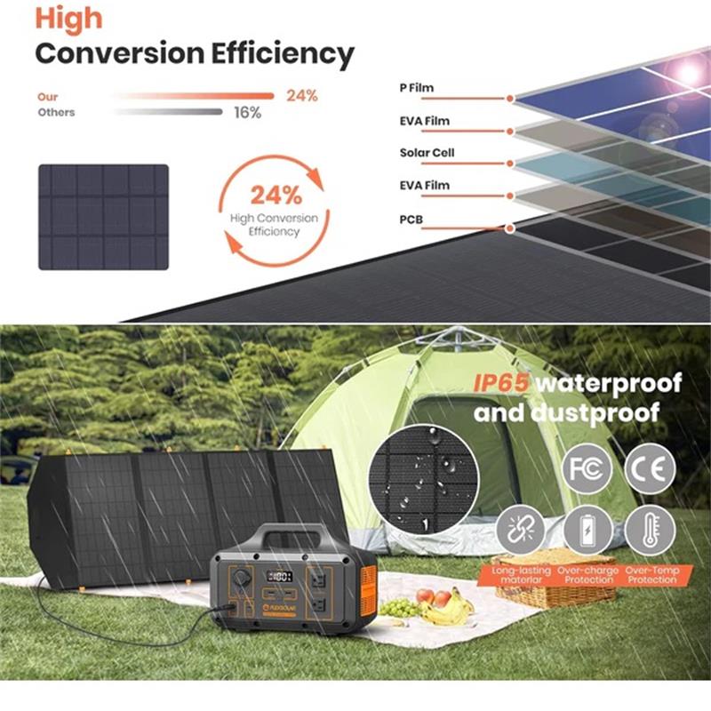 FLEXSOLAR C120 TAŞINABİLİR GÜNEŞ PANELİ 120W - Image 2