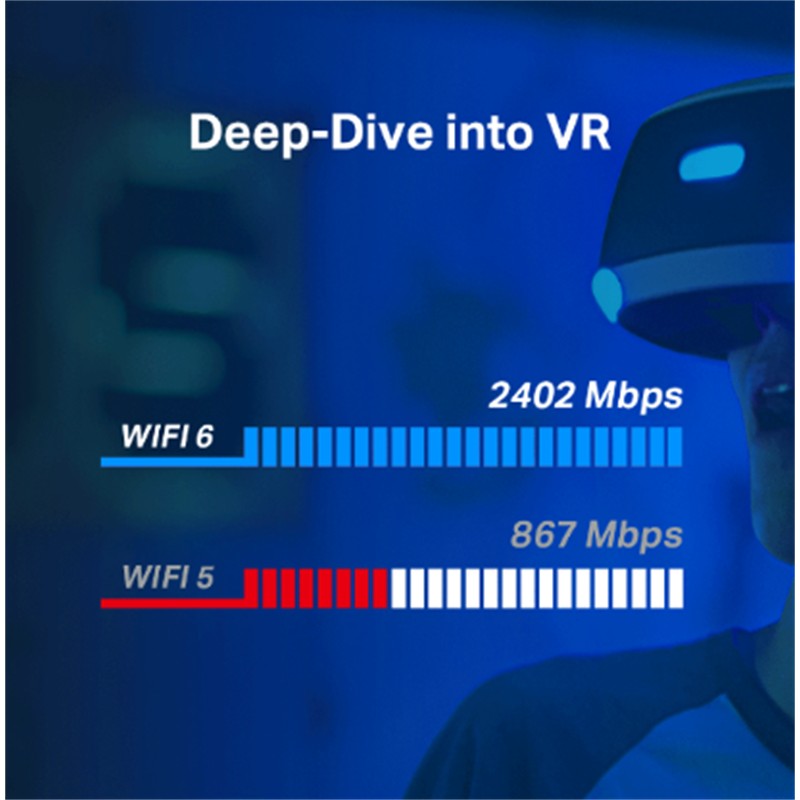 TP-LINK ARCHER TX50E AX3000 WI-FI 6 BLUETOOTH 5.0 PCIE ADAPTOR - Image 2
