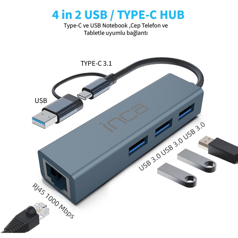 INCA IUTP-03T USB HUBX3 USB 3.0 10 GBPS+ETHERNET RJ45 1000MBPS ÇOKLAYICI - Image 2