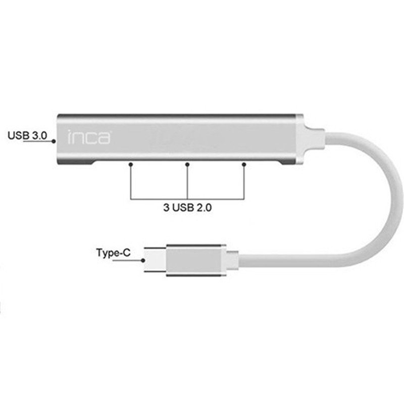 INCA IUSB-04T TYPE-C 3 X 2.0 USB ÇOKLAYICI - Image 2